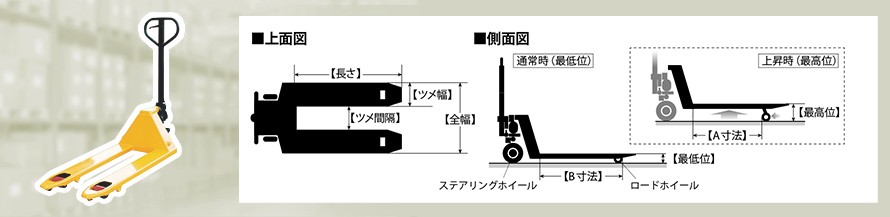 NNシリーズ特徴
