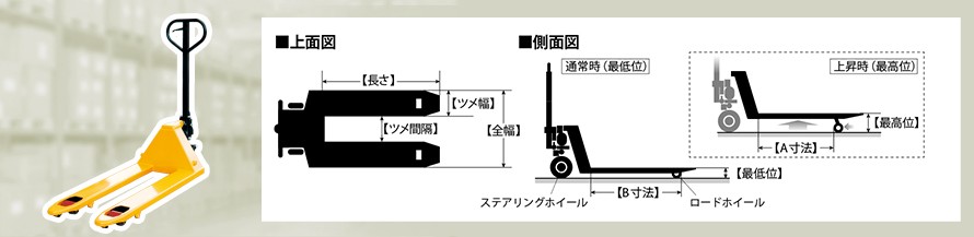 NNシリーズ特徴