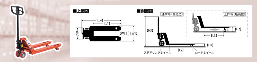 OGシリーズ特徴