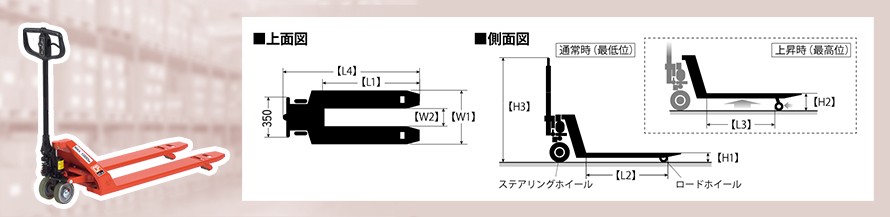 OGシリーズ選定ポイント