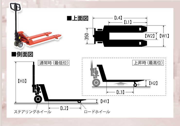 OGシリーズ特徴