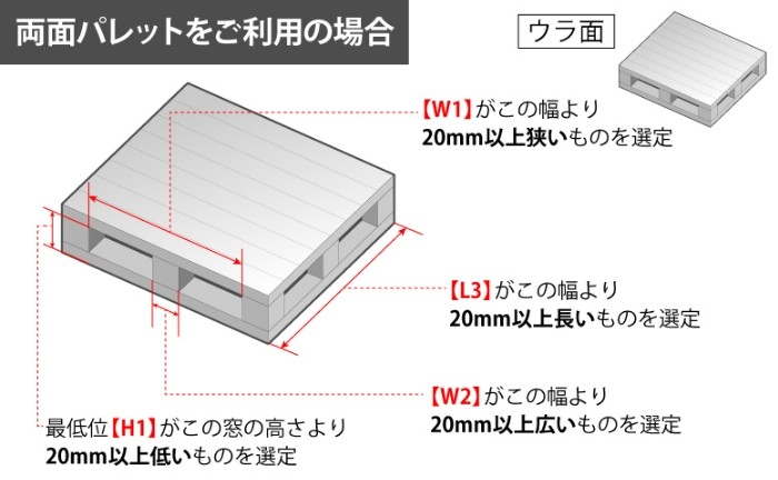 OG選定ポイント