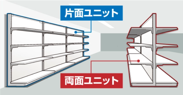 タテヤマゴンドラ 業務用の陳列棚・店舗什器 | 太陽設備