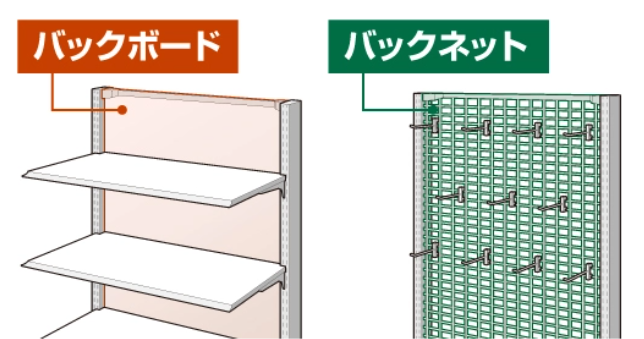 バックボード・バックネット