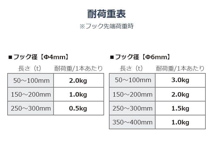 ネット用フック