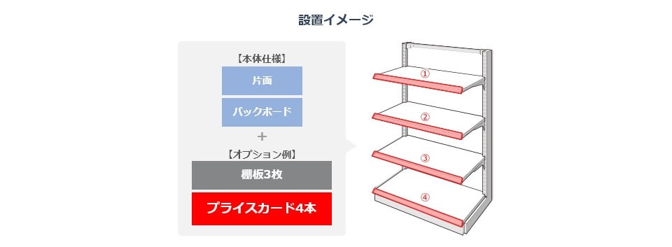 プライスカードレール