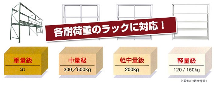 各耐荷重のラックに対応！