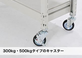 キャスターセット