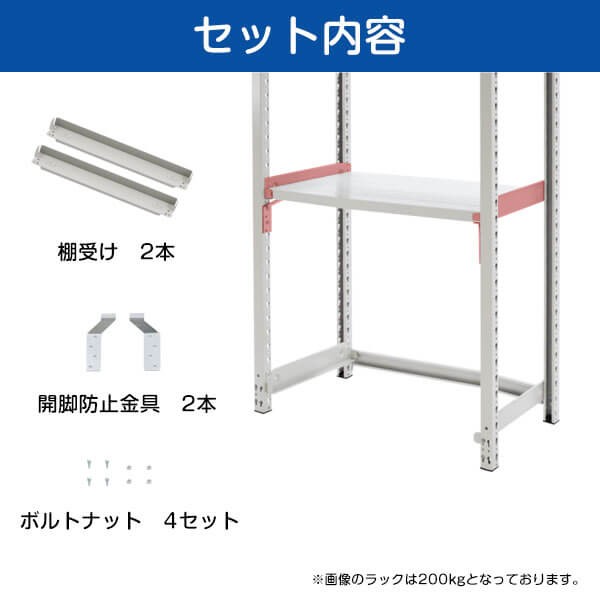 最下段開放セットの仕様