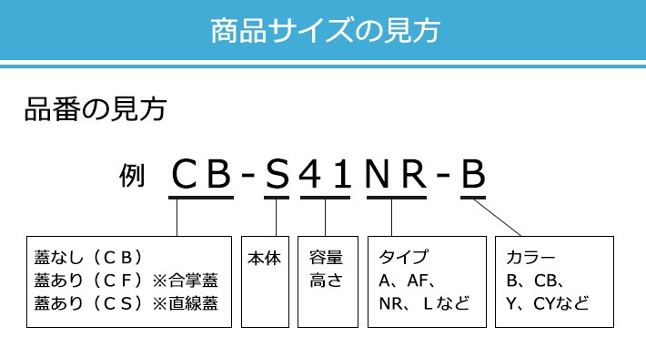 商品サイズの見方