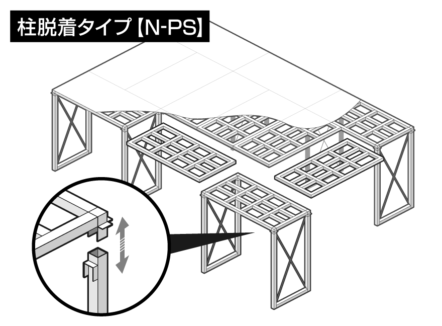 柱脱着タイプ(N-PS)