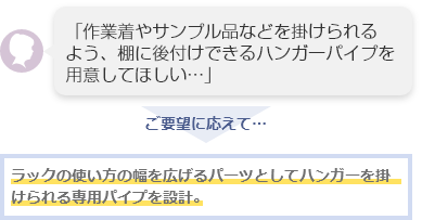 ハンガーパイプ1