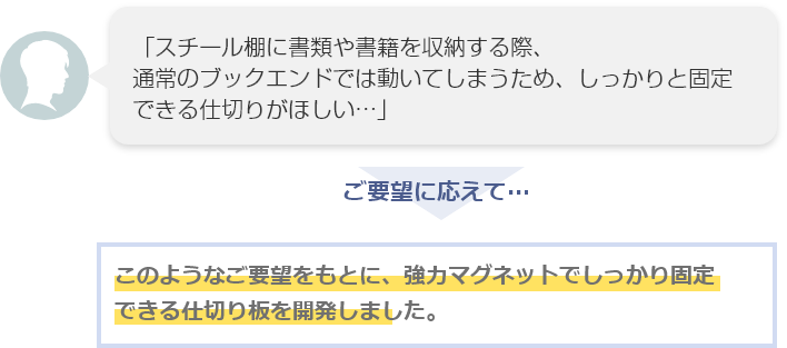 マグネット仕切板1