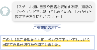 マグネット仕切板1