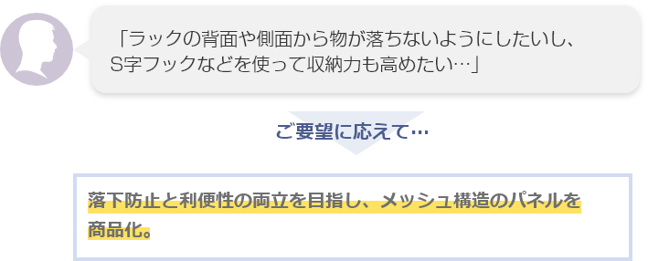 メッシュパネル1