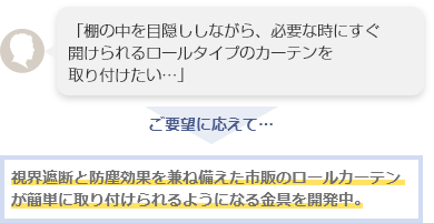 ロールカーテン1