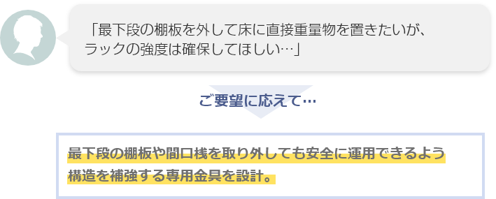 最下段開放セット1