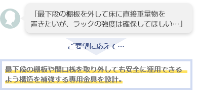 最下段開放セット1