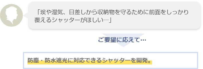 シャッター1