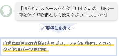 タイヤラックキット1