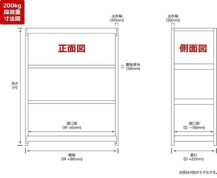 200kg耐荷重寸法図