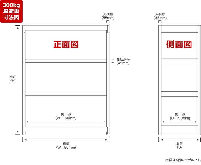 300kg耐荷重寸法図