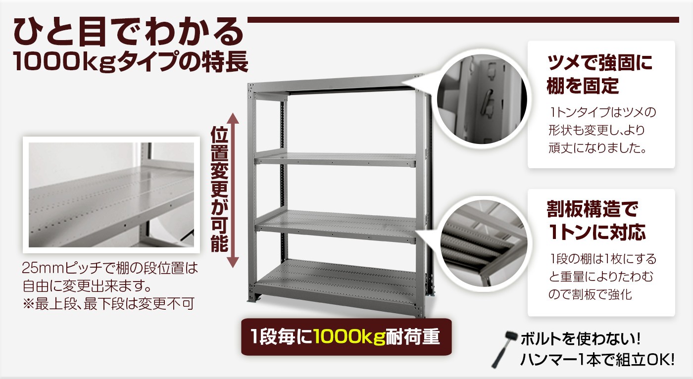 1000kgストロング受注生産タイプ