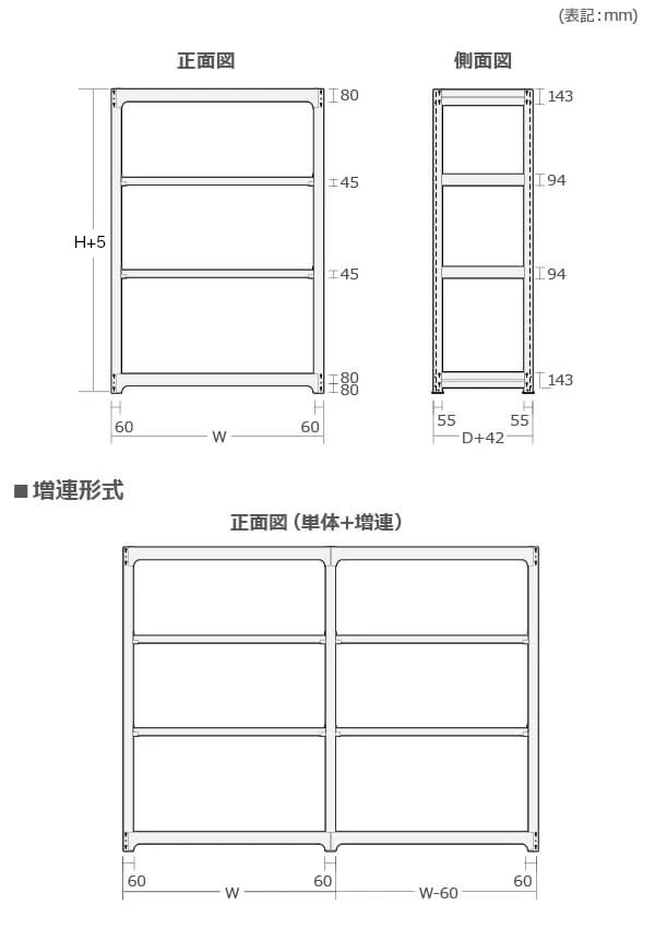 正面図・側面図・平面図・支柱