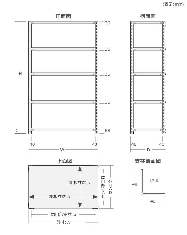 正面図・側面図・平面図・支柱
