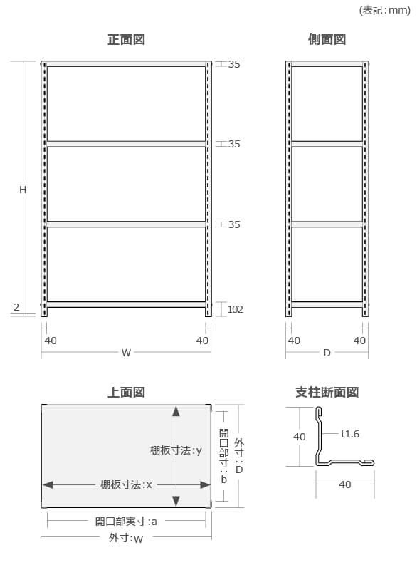 正面図・側面図・平面図・支柱
