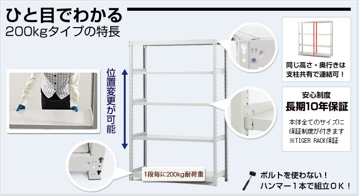 200kgスタンダードモデルの特徴