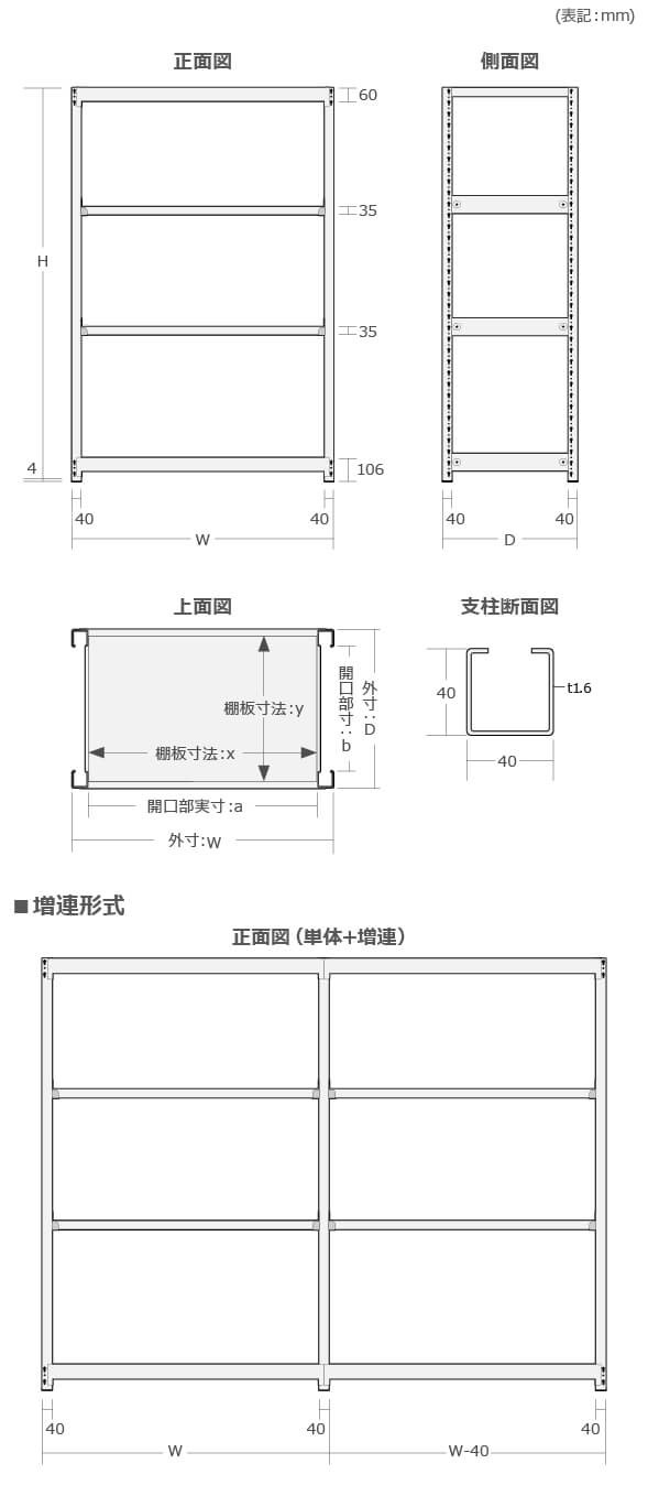 正面図・側面図・平面図・支柱