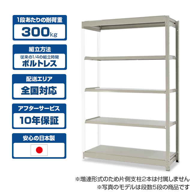 スチールラック YSシリーズ 耐荷重300kg/段 ホワイトグレー 高さ2400×横幅1850×奥行870×10段(枚) 増連形式