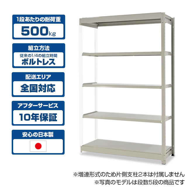 スチールラック YSシリーズ 耐荷重500kg/段 ホワイトグレー 高さ2400×横幅1850×奥行870×10段(枚) 増連形式